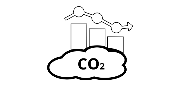 CO2 Panel